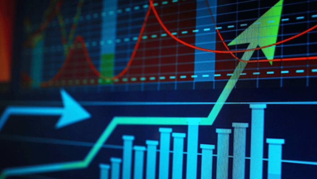 Índices de rentabilidade